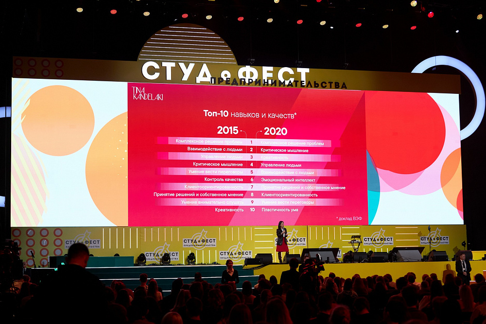 Студфест-2020