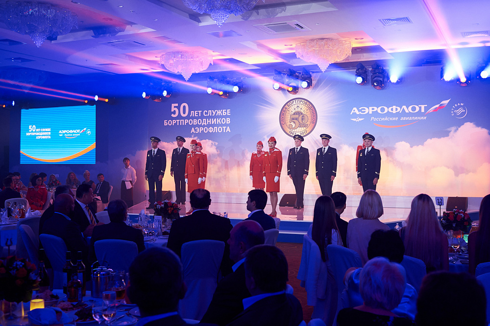 Мероприятия холдинга «Аэрофлот»